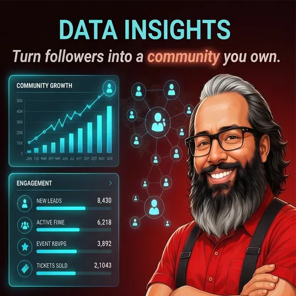 RP Creators Edge